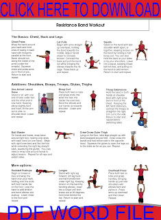 Resistance Band Workouts 