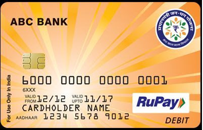 Rupay Debit Card