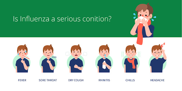 Is Influenza a serious condition?