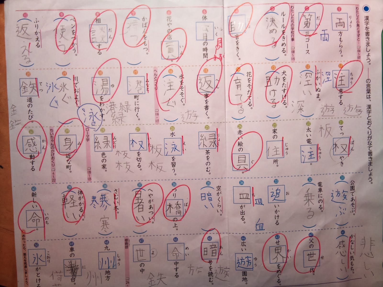On Dyslexia 5年生のまとめ漢字テスト On Dyslexia 5年生のまとめ漢字テスト