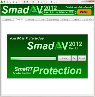 Smadav 2012 Rev. 9.1