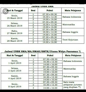 1 Jadwal UN SMK, SMA/MA dan SMP Tahun Ajaran 2018 / 2019