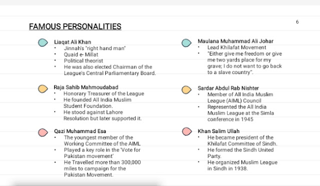 Pakistan movement general knowledge