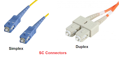 SC Connectors