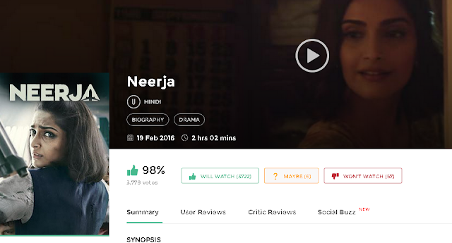 Neerja 2016 Hindi Full Movie in HD 720p avi mp4 3gp hq Download free