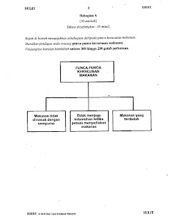 Contoh Soalan Kbat Spm Bahasa Melayu - Persoalan o