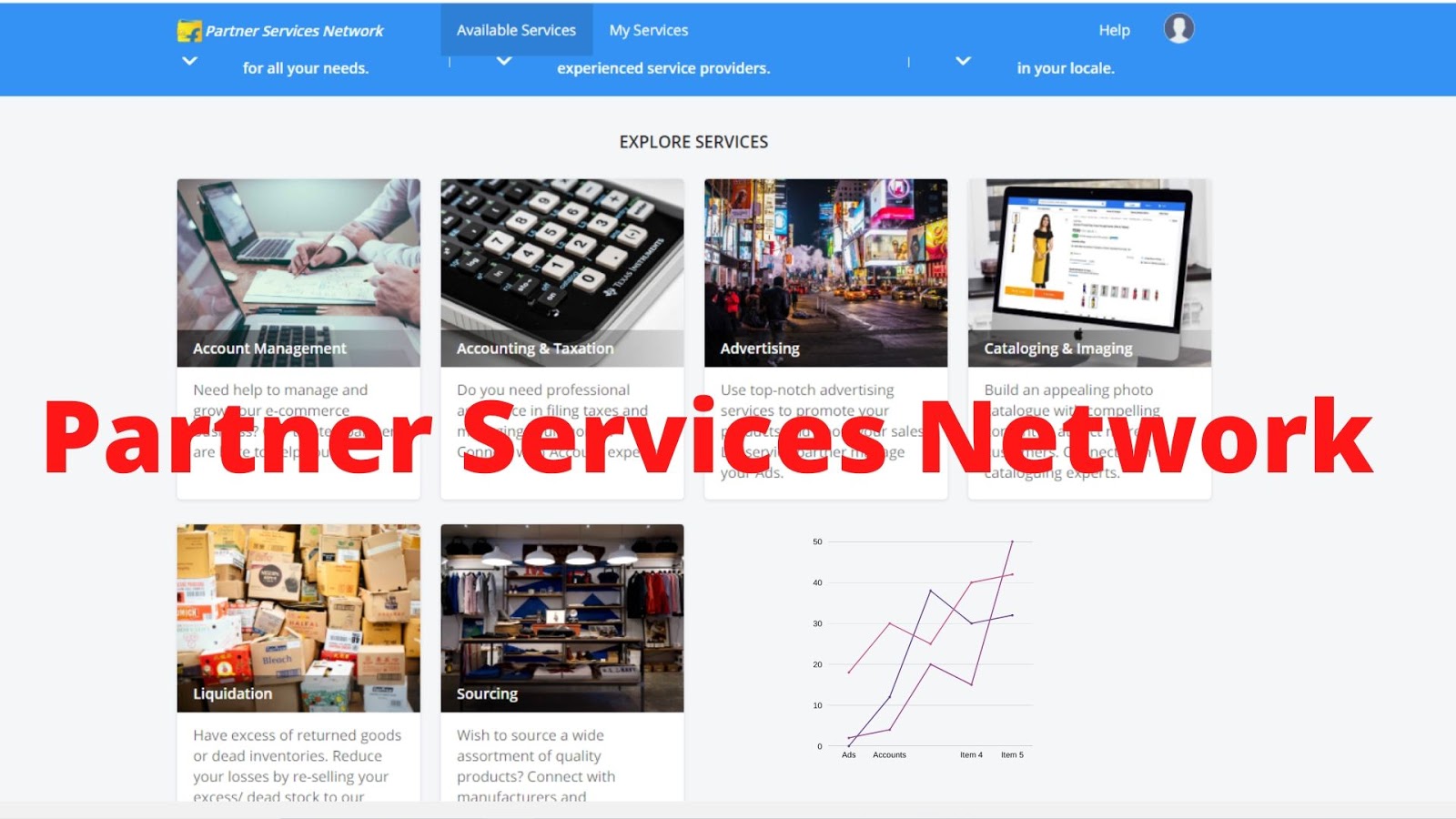 Flipkart Launches Partner Services Network, Partner Services Network in Flipkart, Flipkart, Seller On Flipkart, Flipkart Seller
