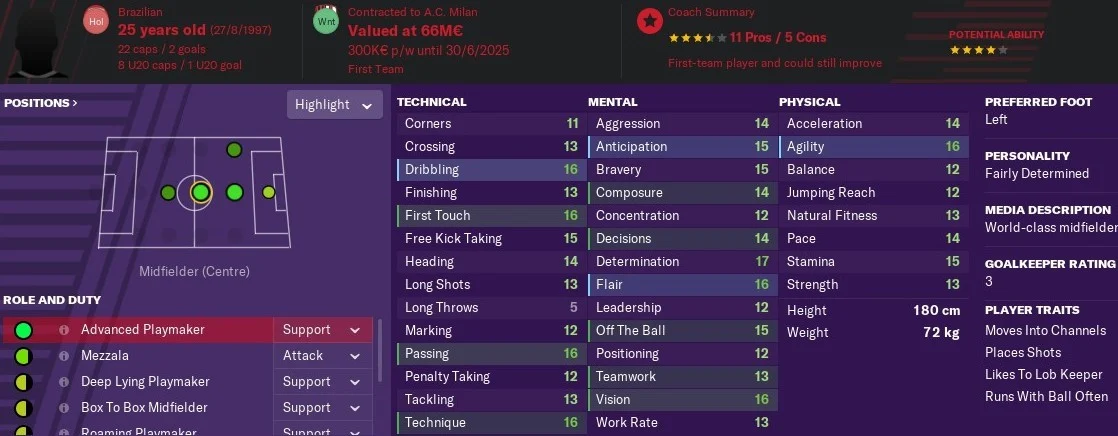 Lucas Paqueta: Attributes in 2023 season