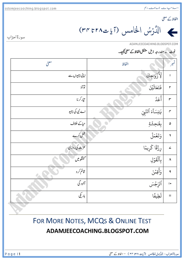 surah-al-ahzab-ayat-28-to-34-words-meaning-islamiat-10th