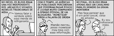 CATA-CORNO GOOGLE: Código de Defesa do Consumidor