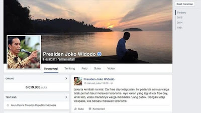 Jokowi Masuk 5 Besar Pemimpin Dunia Populer di Facebook
