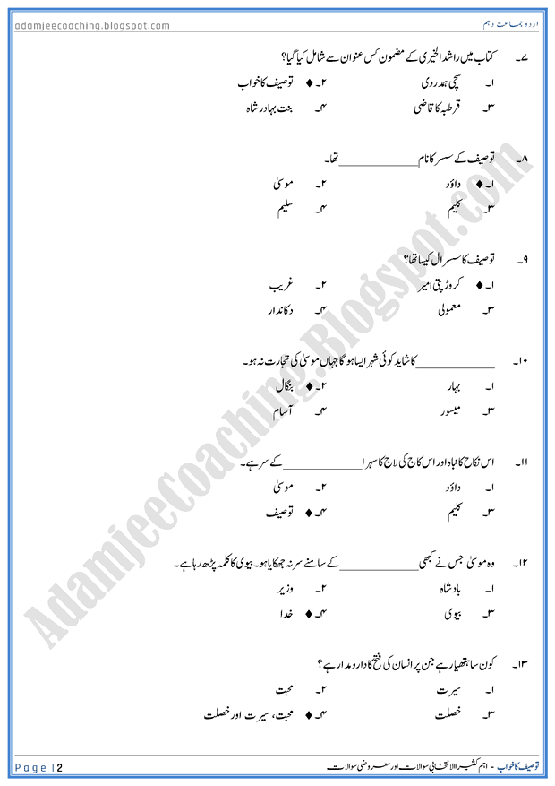 tauseef-ka-khawab-mcqs-urdu-10th