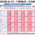 J36: La reducida de la jornada