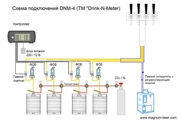 Схема подкл. DNM-4