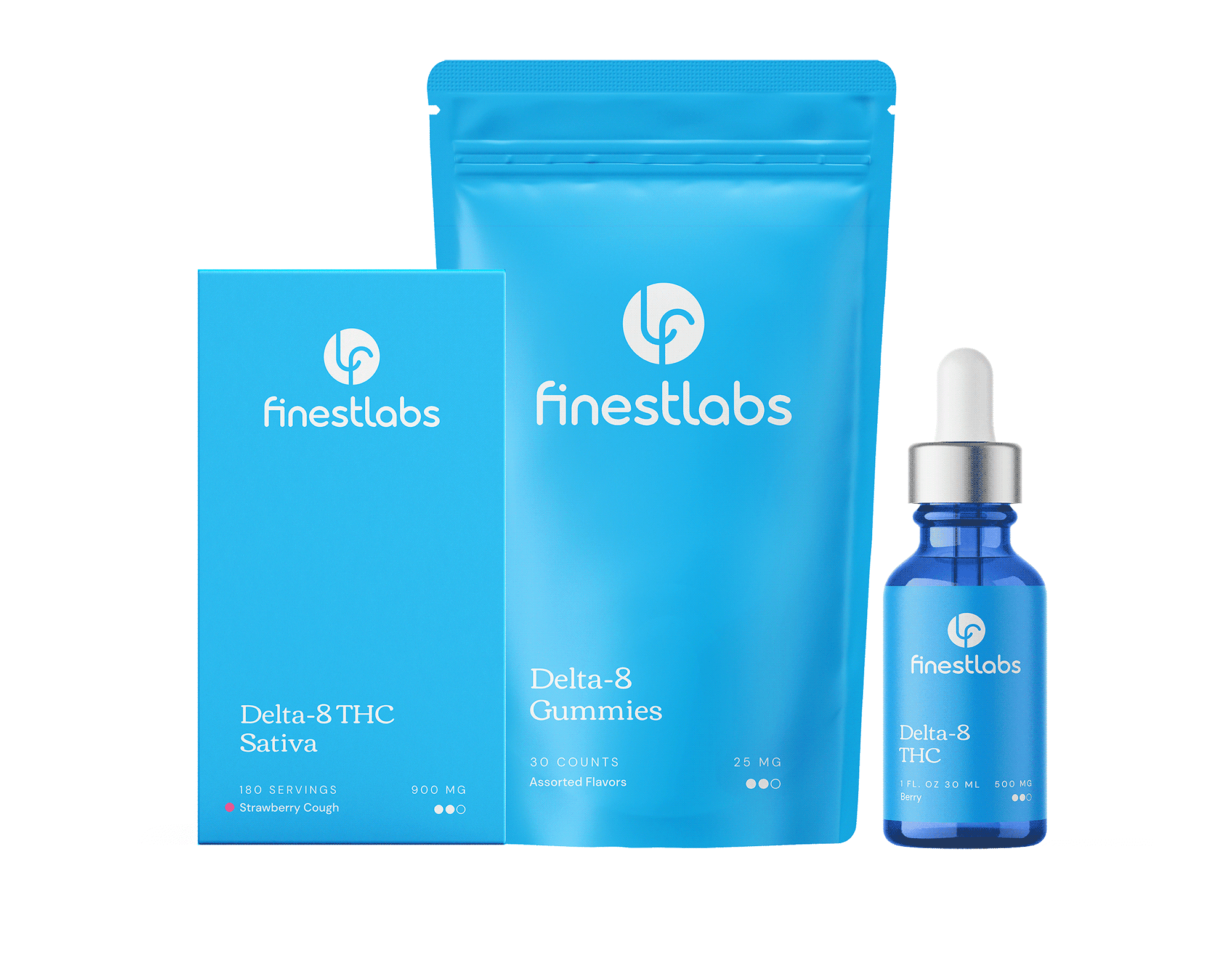 Finest Labs products