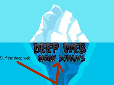 Deep web access