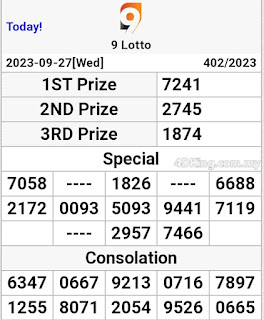 9 lotto 4d result today 28-09-2023