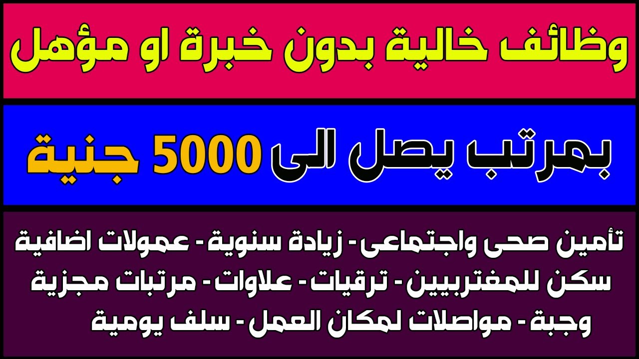 وظائف خالية بالاسكندرية بمرتب 5000 جنية مصر 2022