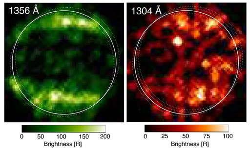 Observações ultravioleta do Hubble de Ganimedes em 1998