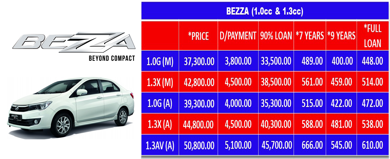 Perodua Alza Standard 2018 - Hirup r