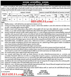 Karamsad Nagarpalika Recruitment 2021