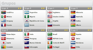 grupos_capeonato_mundial_de_futbol_sudafrica_2010