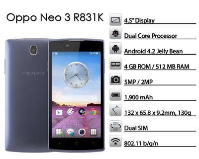 cara reset Oppo Neo R831K