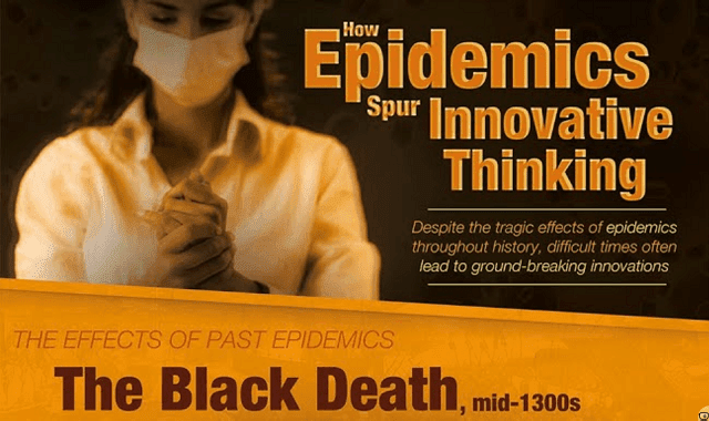 Do Epidemics Really Spur Innovation?