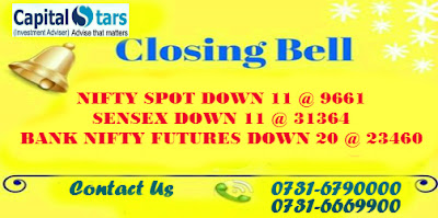 Bank Nifty Futures, equity tips, Free stock cash, Indian Stock market, share market tips, stock market live, 