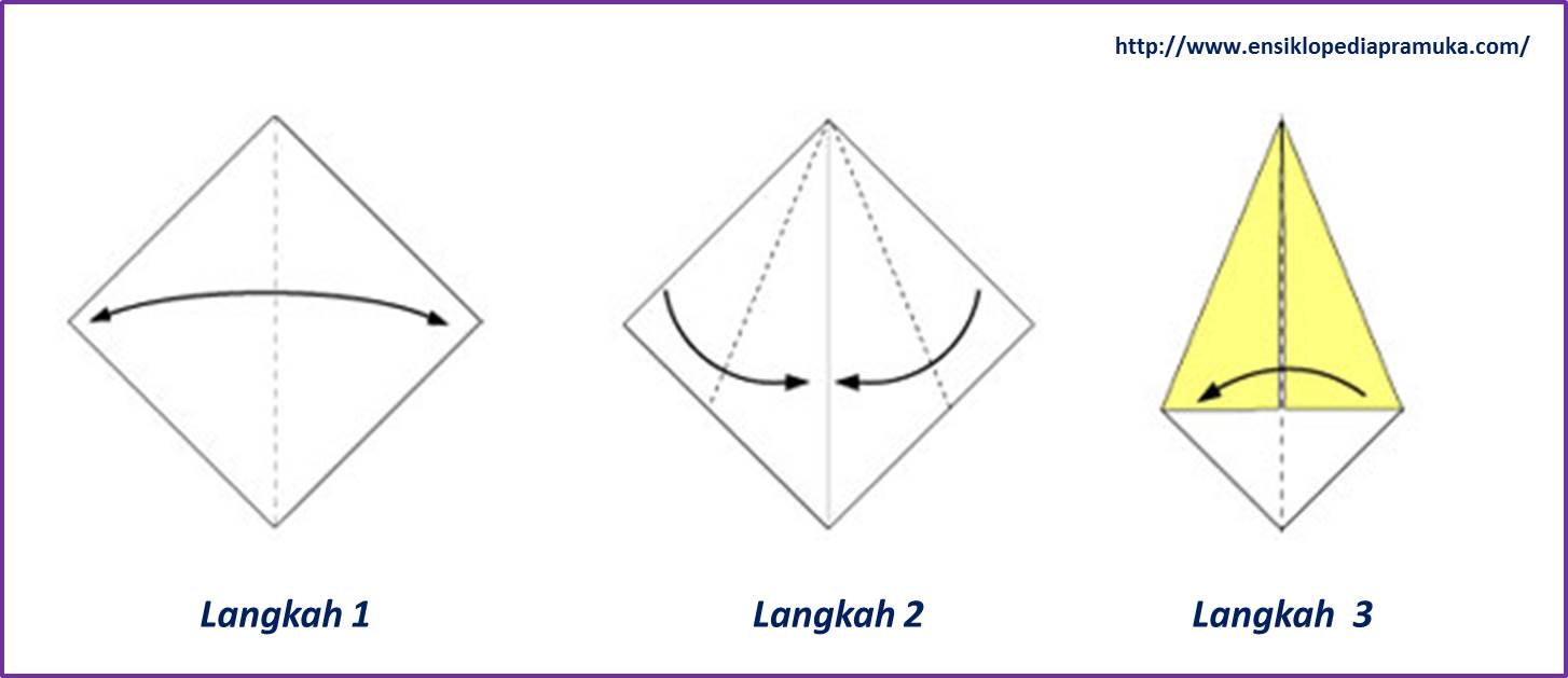 Sejarah Pramuka  Kerajinan  Tangan  Pramuka  Origami 