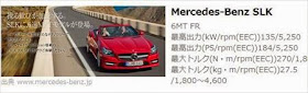 MT車一覧 メルセデスベンツSLKクラス