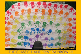 photo of: Classic Rainbow from Painted Hand Prints as Bulletin Board Cover