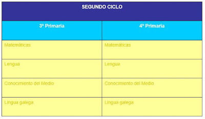 https://www.recursosep.com/recursos-didacticos-interactivos/