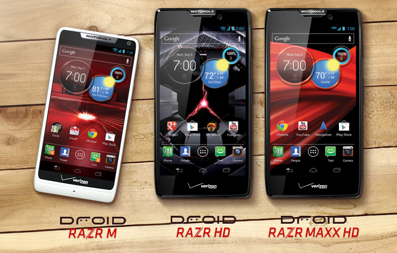 Motorola RAZR 2012