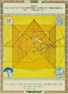 taurus