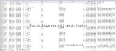 Digital Forensics:The Memory Process File System (MemProcFS)