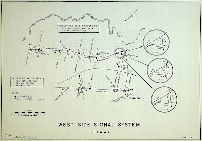 Diagram showing existing and proposed signals west of the train tracks, with 8 existing and signals along Wellington/Somerset/Richmond with proposed additions at Richmond/Island Park Drive (sic) and Byron/Churchill, an existing signal at Gladstone/Bayswater and proposed at Gladstone/Breezehill, and only two existing signals along Carling, at Preston and Parkdale, with more proposed at Breezehill/Sherwood, Bayswater, Fisher/Island Park/FCD Drive, and Merivale, and another proposed at Preston and Prince of Wales Highway.