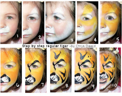 Simple Face Painting Templates