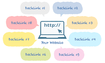 Petunjuk Dasar teknik membangun Backlink untuk Pemula