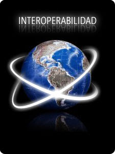  interoperabilidad en Dublin core