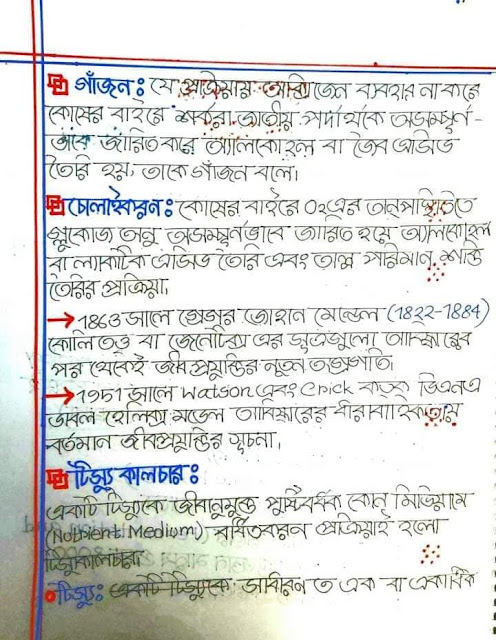 SSC Biology Chapter 14 Hand Note