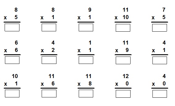 Matematik Tahun 2