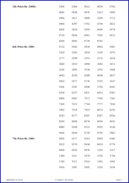 kn-489-live-karunya-plus-lottery-result-today-kerala-lotteries-results-28-09-2023-keralalotteryresults.in_page-0002