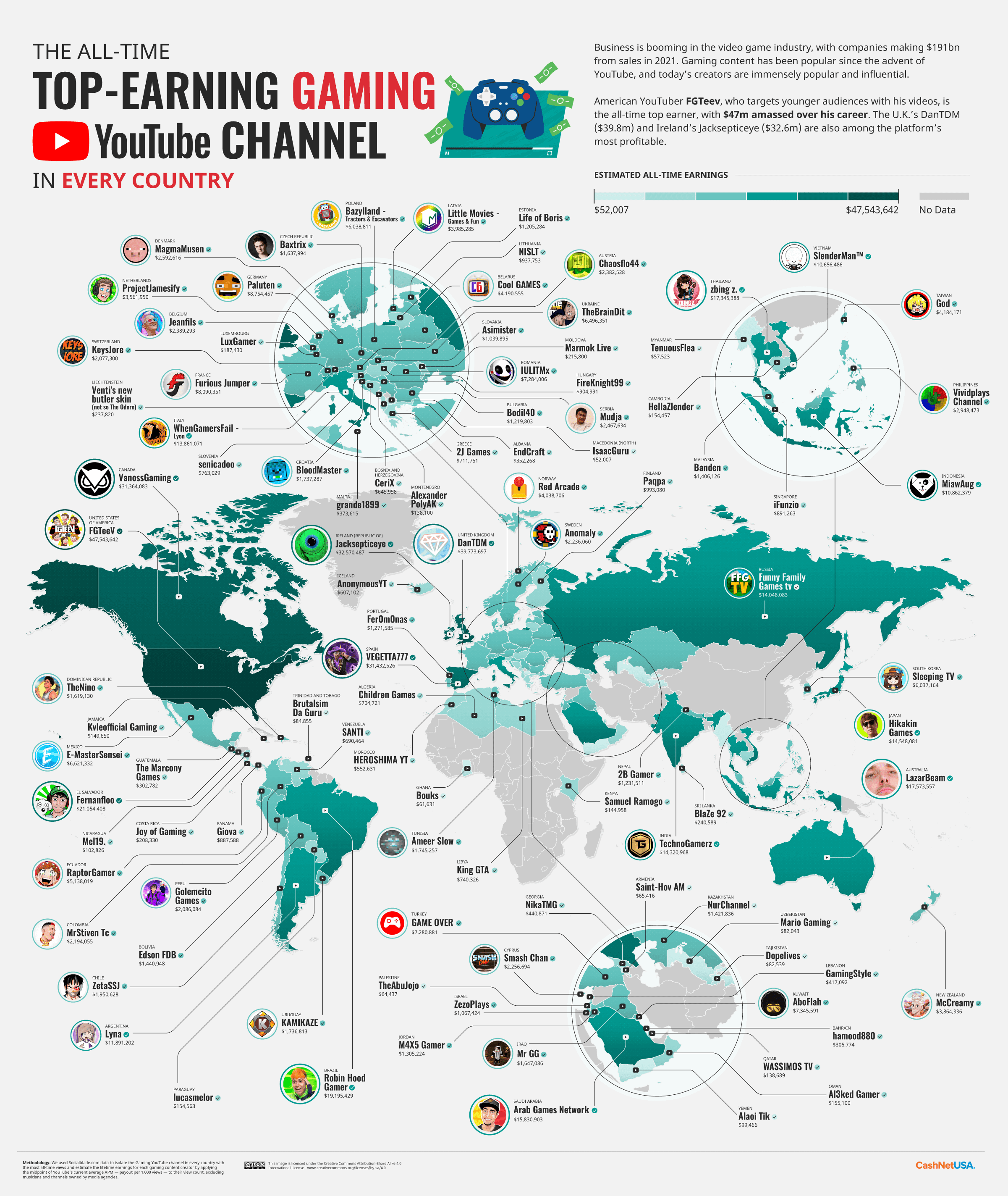 The richest  content creator from every country in the world