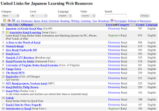 United Links for Japanese Learning