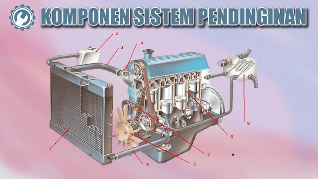 komponen sistem pendingin dan fungsinya