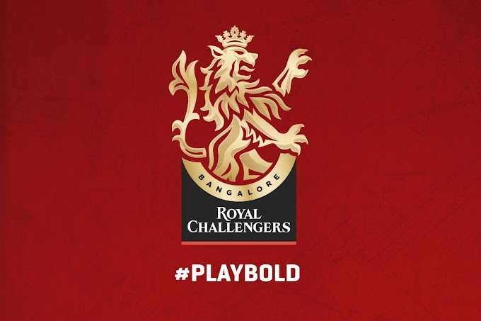 Royal Challengers Bangalore Strategy for IPL 2021 Auction I IPL 2021 Auction I IPL 2021 News