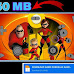 [150MB] The Incredibles 2 Highly Compressed Dolphin Emulator Game || Mediafire Link 2021| OFFLINE.