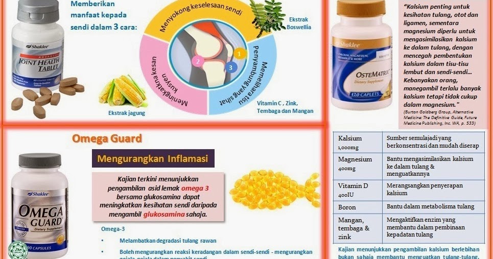 Ubat Pelincir Lutut - Berubat r