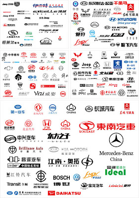 Car Logos